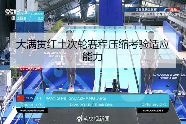 大满贯红土次轮赛程压缩考验适应能力